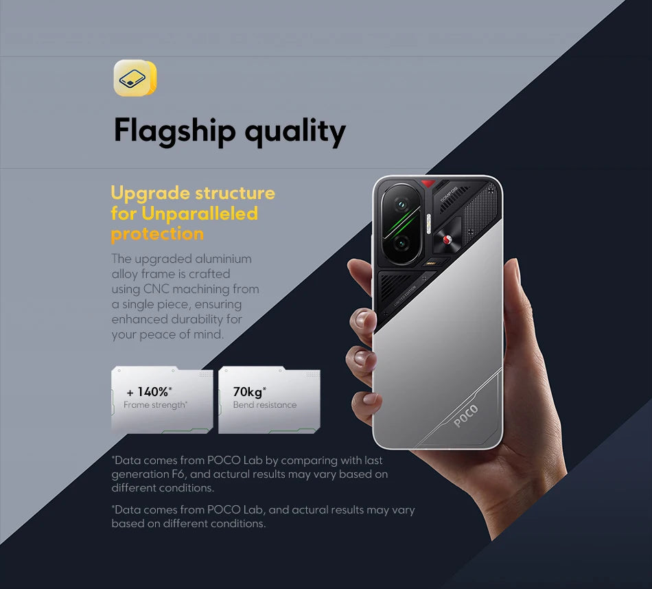 POCO F7 5G Global Version Smartphone Snapdragon® 8s Gen 4 6500mAh Battery 6.83" 1.5K AMOLED 50MP Camera OIS NFC 90W HypeCharge