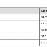 Beautyblue Women's Evening Dresses Elegant Maxi Dresses Loose Gauze Pleated Solid Color Tiered Off-The-Shoulder New Female Robe