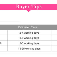 HD Silver Grey 13x6 Lace Frontal Wig 100% Vietnamese Body Wave Wigs Virgin Hair Gray Lace Front Human Hair Wis For Women On Sale