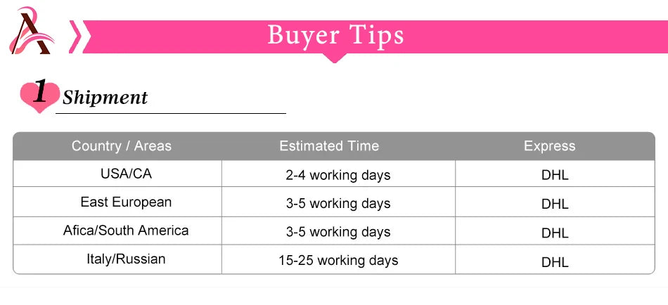 HD Silver Grey 13x6 Lace Frontal Wig 100% Vietnamese Body Wave Wigs Virgin Hair Gray Lace Front Human Hair Wis For Women On Sale