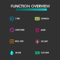 SKMEI 1524  2 Time LED Digital Wristwatches Mens Waterproof Chrono Count Down Male Hour montre homme Big Dial Sport Men Watch