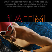 New Smart Watch Men Smart Health Wristband Women GPS Sport Trajectory 1ATM Waterproof All Day Healthy Monitor Fitness Bracelet