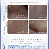 Niacinamide Body Milk Autumn Winter Whole Body Men Women Unisex 300ML