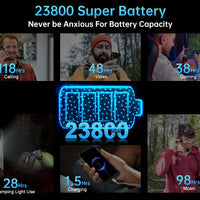 Unihertz Tank 3 Pro 8849 with 100 Lumens 120Hz Projector ,32GB/36GB RAM,512GB ROM,23800mAh 120W Fast Charger,5G,200MP Camera