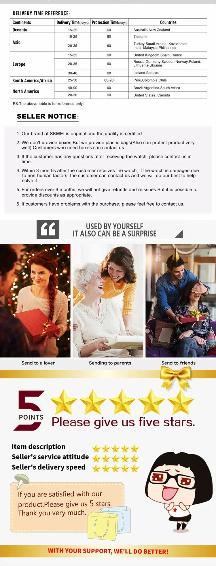 SKMEI 1524  2 Time LED Digital Wristwatches Mens Waterproof Chrono Count Down Male Hour montre homme Big Dial Sport Men Watch