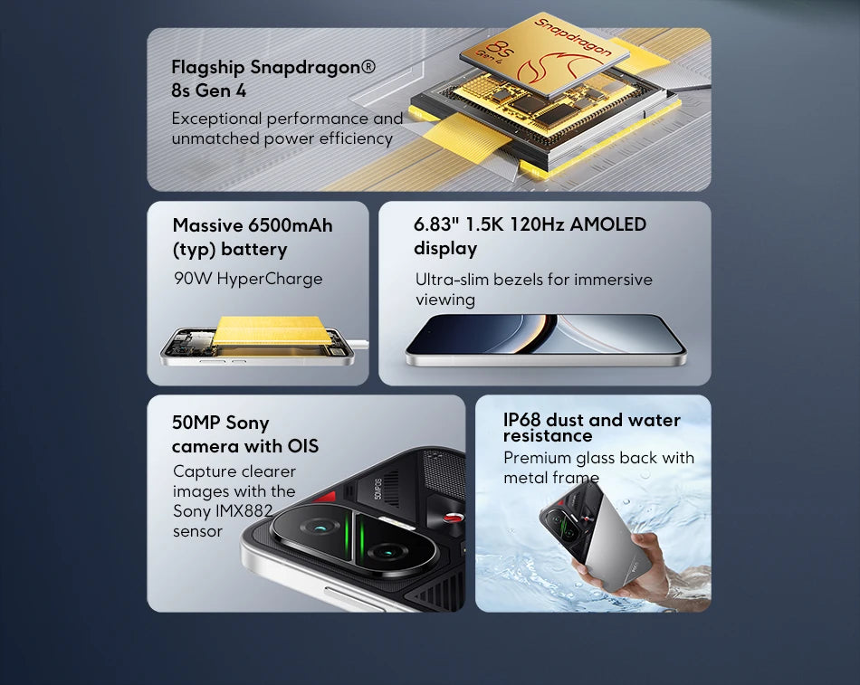 POCO F7 5G Global Version Smartphone Snapdragon® 8s Gen 4 6500mAh Battery 6.83" 1.5K AMOLED 50MP Camera OIS NFC 90W HypeCharge