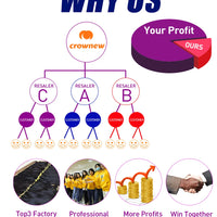 180 Density Straight Glueless Wigs Human Hair Lace Wig 13x4 Lace Front Human Hair Wig 4C Kinky Edges Hairline Wigs For Women