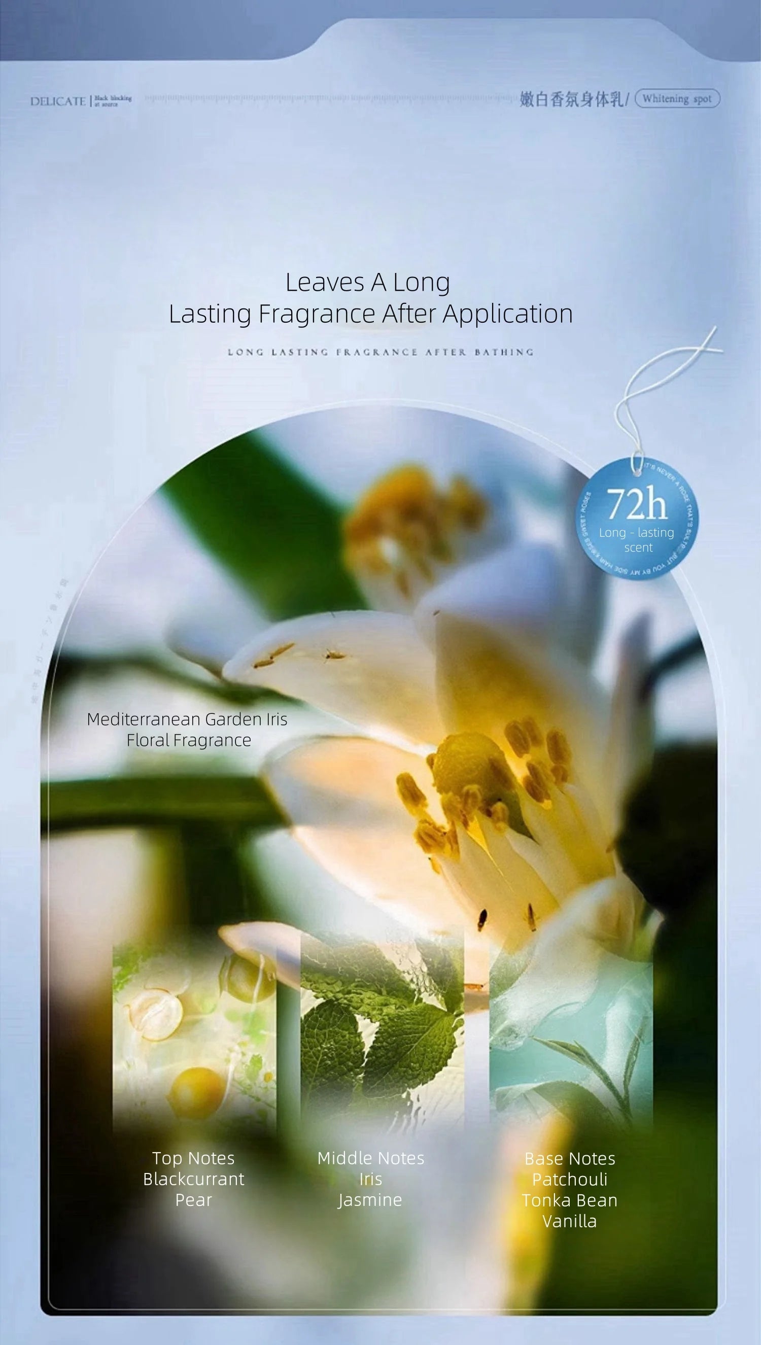 Niacinamide Body Milk Autumn Winter Whole Body Men Women Unisex 300ML