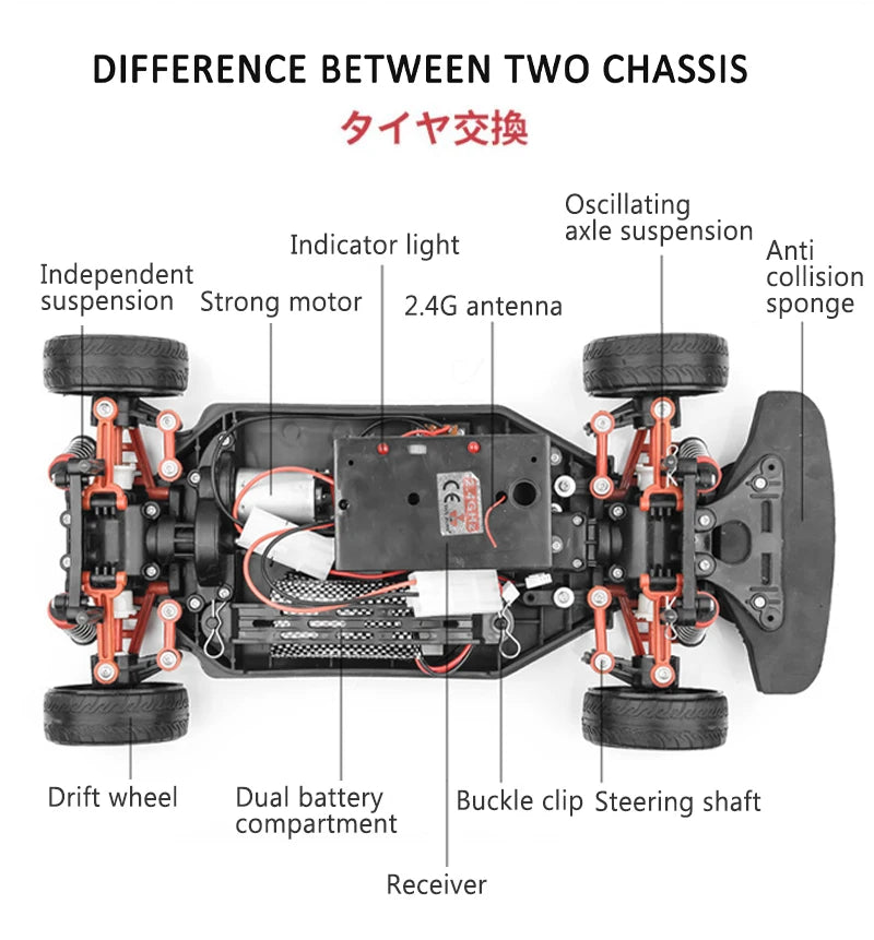1:10 70km/H Remote Control Car 4wd High Speed Drift 2.4g Rc Car Shock Absorber Anti-Collision Rc Toys Christmas Gift