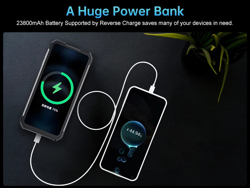 Unihertz Tank 3 Pro 8849 with 100 Lumens 120Hz Projector ,32GB/36GB RAM,512GB ROM,23800mAh 120W Fast Charger,5G,200MP Camera