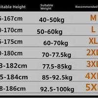 Men's Autumn Winter Thiened Fce Lined Corduroy Pants Loose Sports Casual High Street Trend Wear Resistant Dir Long Tro...