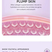 Collagen Anti Wrinkle Facial Mask Anti Aging Fade Fine Lines Firm Skin Moisturizing Brightening Smooth SkinCare Korean Cosmetics