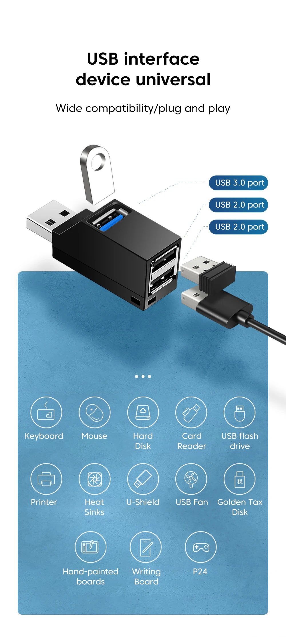 Elough HUB USB Type C High Speed Cable Splitter USB 3.0 Multipuertos HUB Adapter Extender For PC Portable USB Disk Card Reader