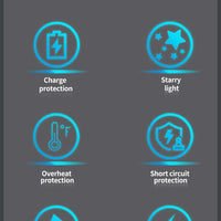 5-in-1 180W Car Fast Charger USB Type-C Power Adapter Retractable Phone Charger With Roof Starlight For IOS Android Phones