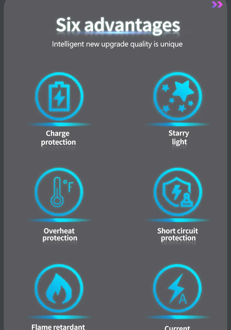 5-in-1 180W Car Fast Charger USB Type-C Power Adapter Retractable Phone Charger With Roof Starlight For IOS Android Phones