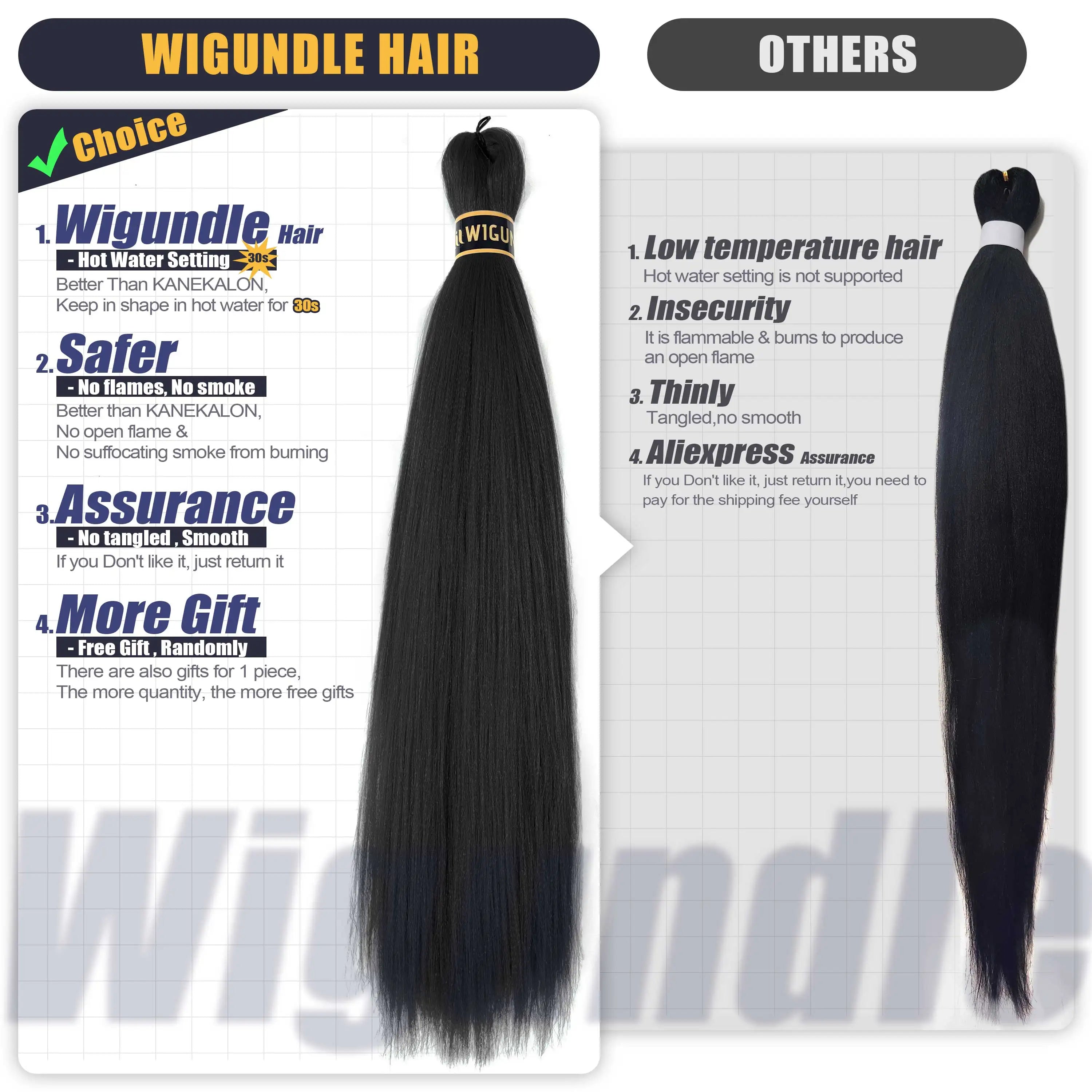 Wigundle Hair Extensions for Women Box Twist Braids Easy Crochet Hair EZ Pre stretched Braiding Hair Flame Retardant Synthetic