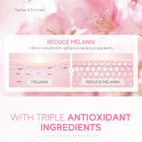 LAIKOU Sakura Kit Skin Care Sets Moisturizing and Reducing Fine Lines Cleansing Pore Product 5-Piece Korean Christmas Gift Set