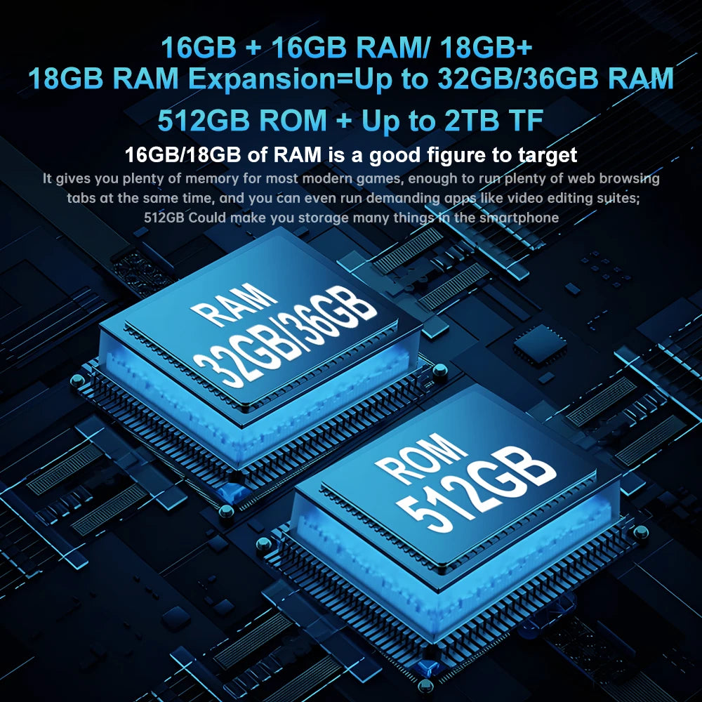 Unihertz Tank 3 Pro 8849 with 100 Lumens 120Hz Projector ,32GB/36GB RAM,512GB ROM,23800mAh 120W Fast Charger,5G,200MP Camera