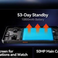 IIIF150 B3C Rugged Smartphone Dual Display 16GB 256GB 50MP Camera 10800mAh Android 14 Ultra-Thin Rugged Phone Global Version