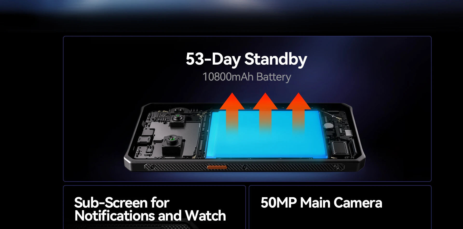 IIIF150 B3C Rugged Smartphone Dual Display 16GB 256GB 50MP Camera 10800mAh Android 14 Ultra-Thin Rugged Phone Global Version