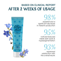 OUHOE Silky&Moist Lotion Body Lightening Armpit Knee Joint Dark Moisturizing Skin Whitening Body Beauty Care