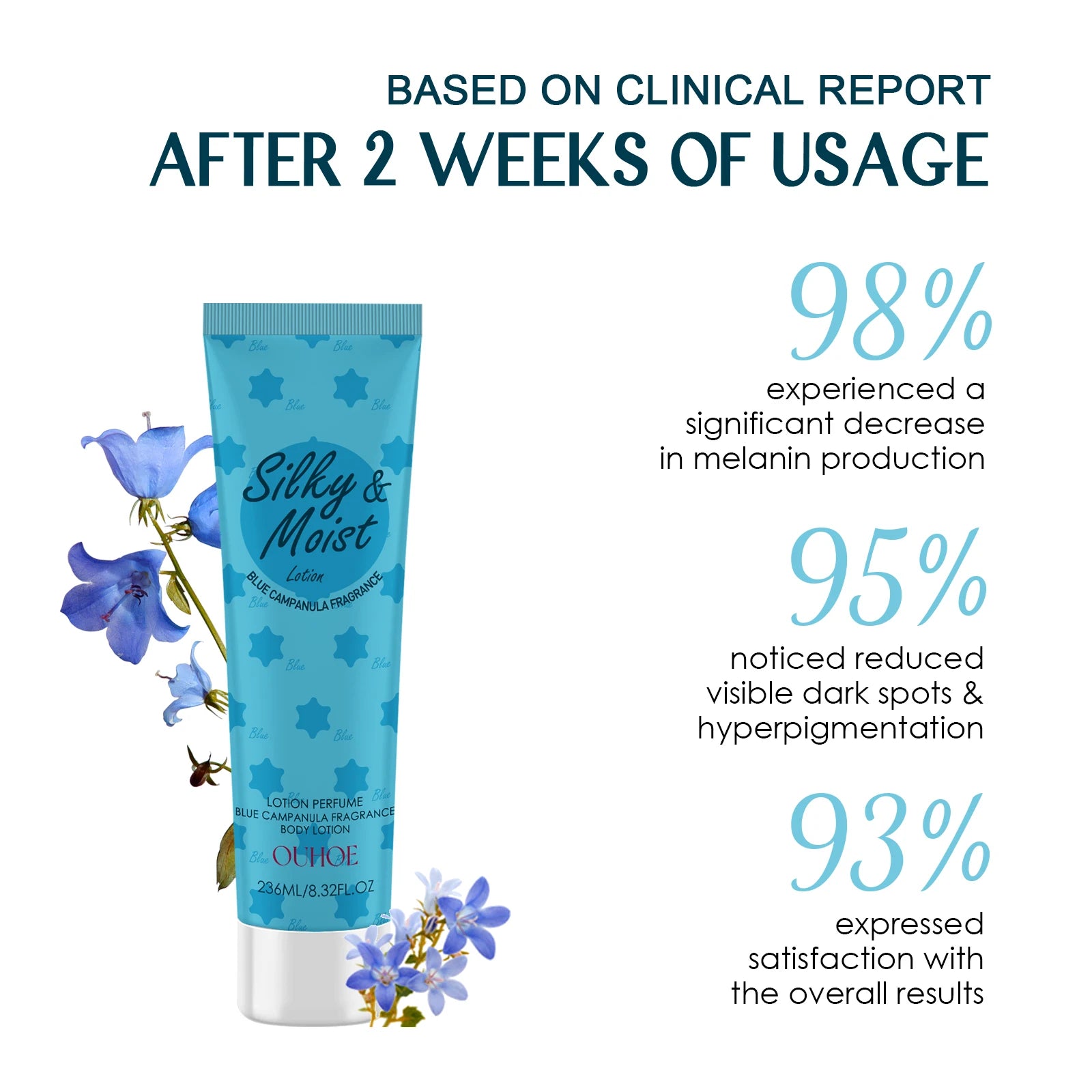 OUHOE Silky&Moist Lotion Body Lightening Armpit Knee Joint Dark Moisturizing Skin Whitening Body Beauty Care