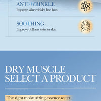 SADOER Glycolic Acid Toner Face Serum Facial Skincare Moisturizing Facial Toner Anti-aging Anti Wrinkles Face Essence Skin Care