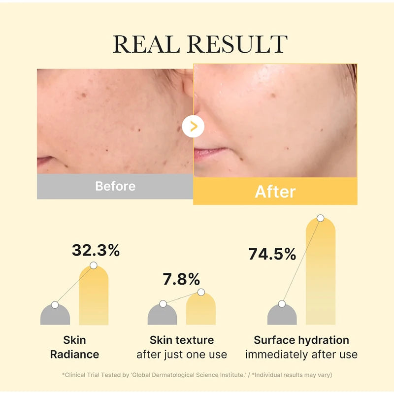 Collagen Mask Deep Hydrating Turmeric Moisturizing Staying Up Late Face Plumping Hydrolyzed Collagen Brightening Facial Care