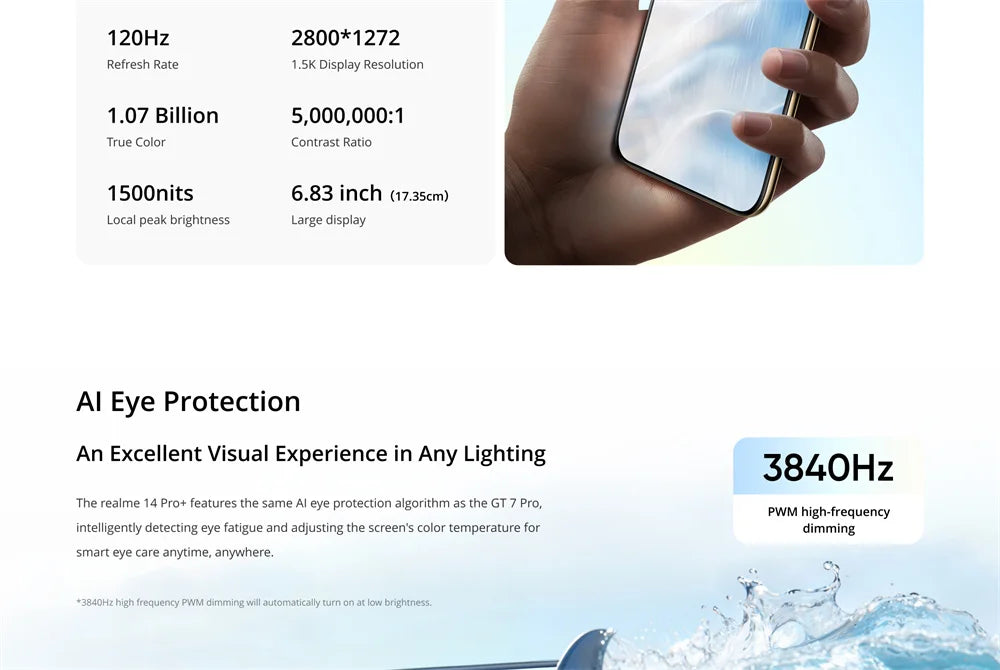 Chinese version realme 14 Pro Plus 5G NFC Snapdragon 7S Gen 3 Octa Core 6000mAh Battery 80W SUPERVOOC 50MP Smartphone Unlocked