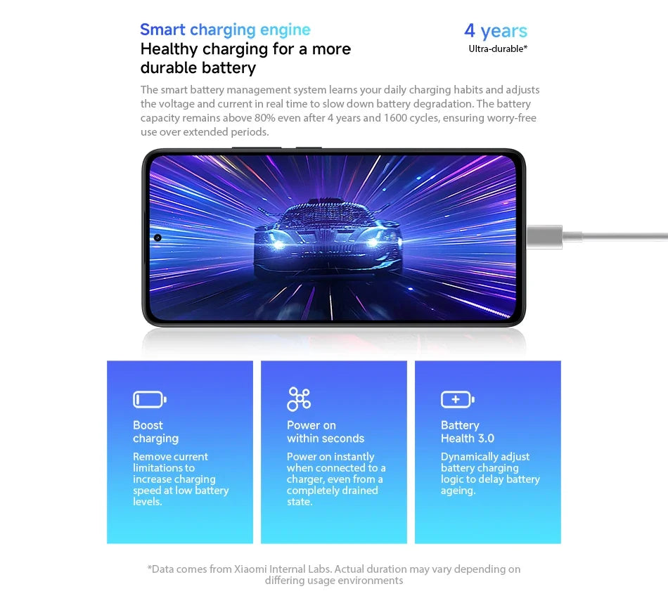 Xiaomi Redmi Note 14 Global Version MediaTek Helio G99-Ultra 108MP AI Camera 6.67" AMOLED 120Hz Display 5500mAh