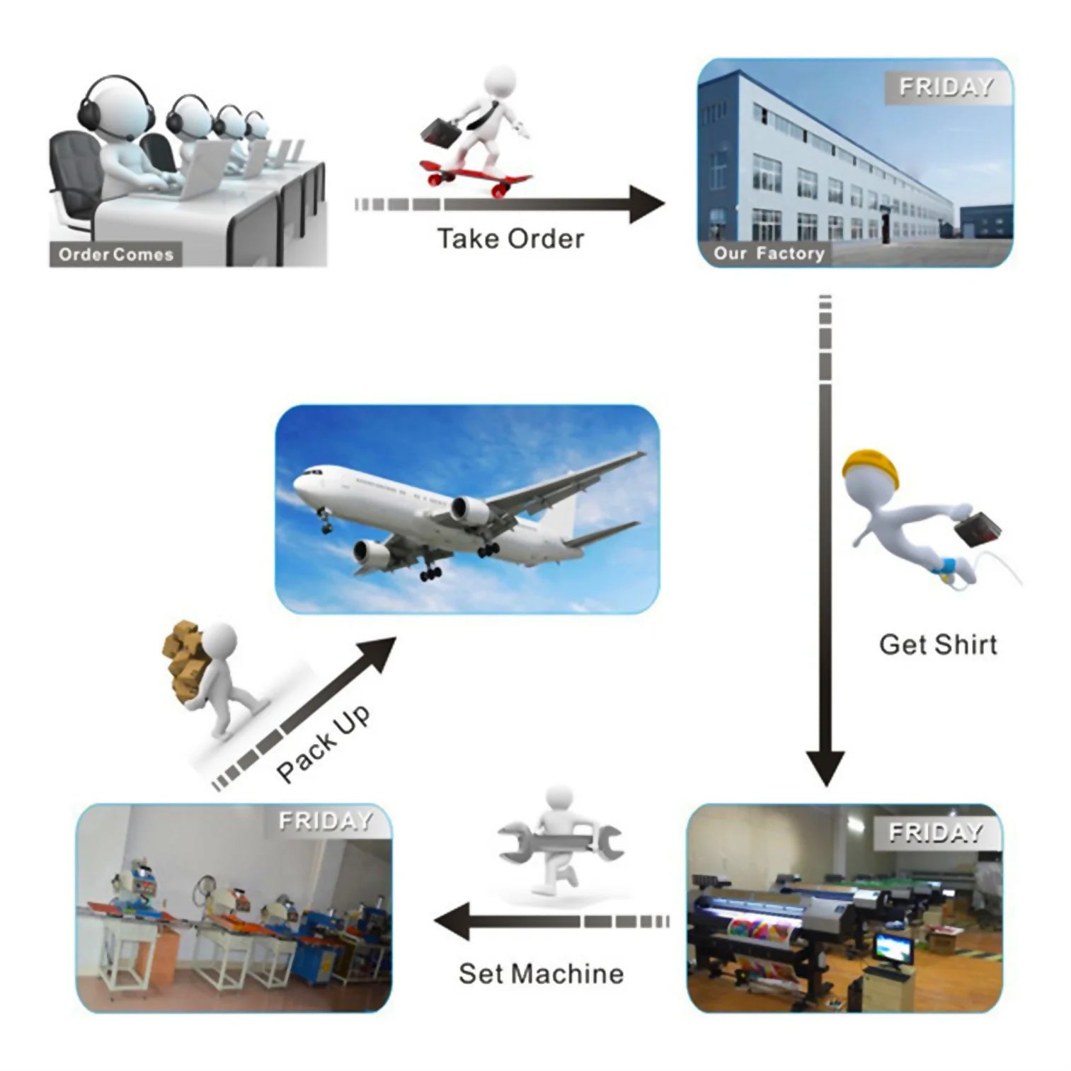 Men's Novelty Food Hoodie 3D Print Pullover Unisex Casual Sweatshirt